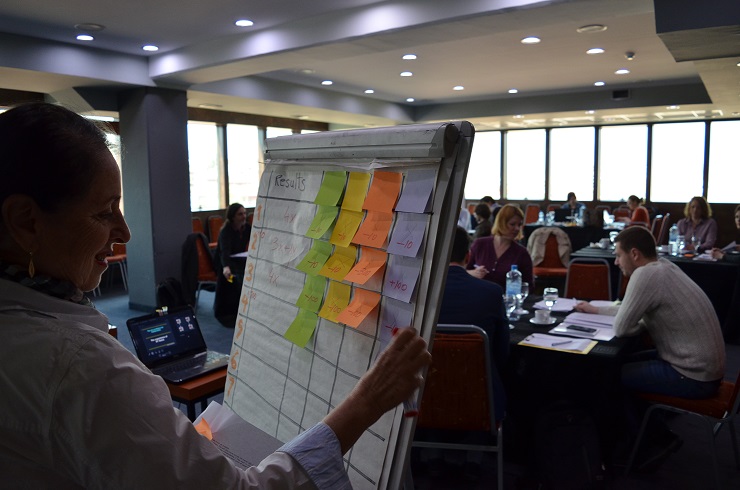 Работилница за градење капацитети