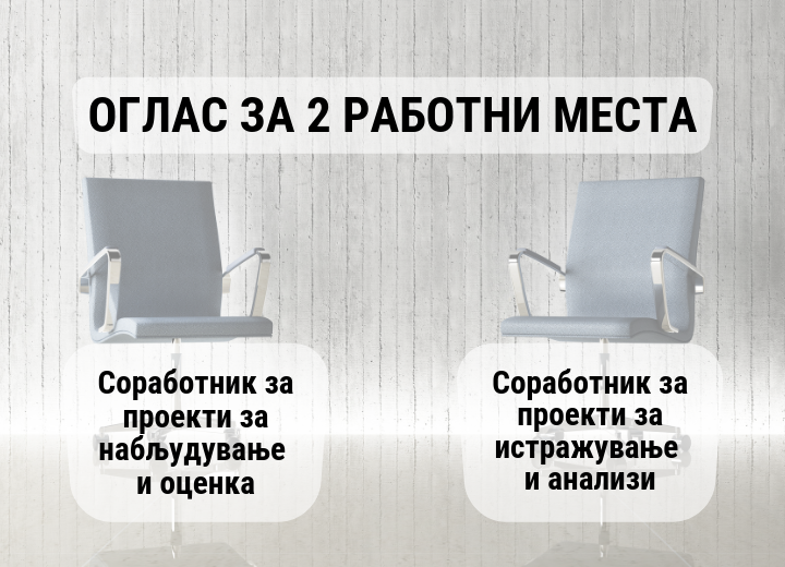 Оглас за две работни места – Цивика мобилитас