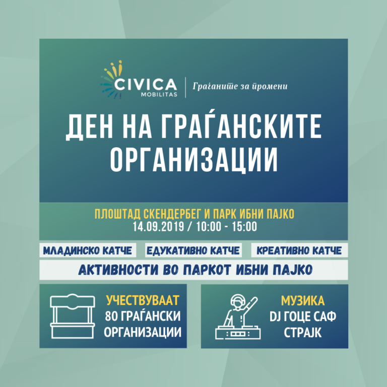 Ден на граѓанските организации 2019