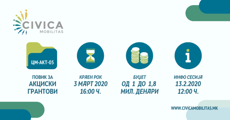 Известување за поместување на одлуки