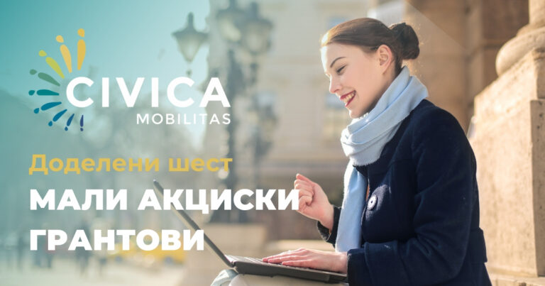Поддржани мали акции на граѓанските организации
