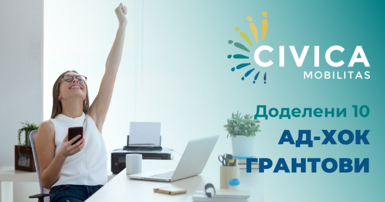 Доделени 10 ад-хок грантови за справување со КОВИД-19