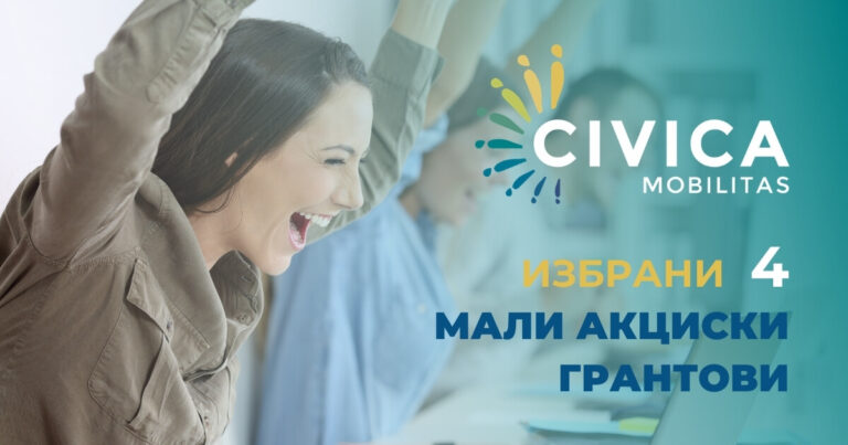ДОДЕЛЕНИ ЧЕТИРИ НОВИ МАЛИ ГРАНТОВИ ЗА ГРАЃАНСКИТЕ ОРГАНИЗАЦИИ