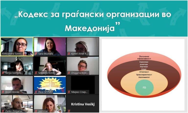 Грантистите на Цивика мобилитас дискутираа за придобивките од саморегулацијата