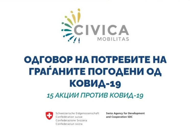 Петнаесет акции против последиците од Ковид-19