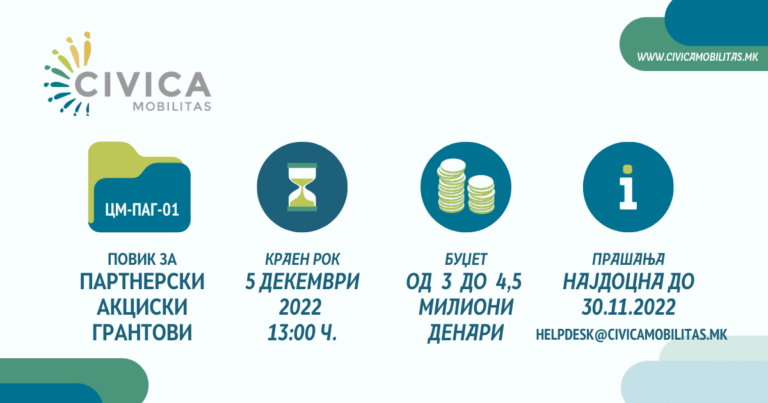 ПОВИК ЗА ПАРТНЕРСКИ АКЦИСКИ ГРАНТОВИ ЦМ-ПАГ-01