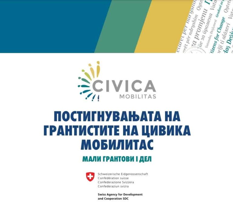 Три публикации и 63 успешни приказни од малите акциски грантови на Цивика мобилитас