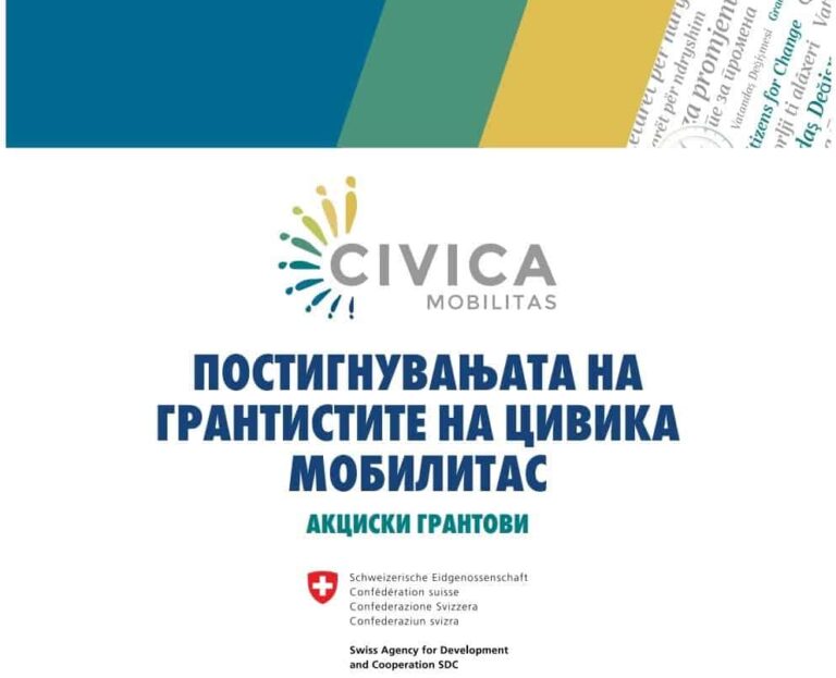 Акции за дијагностицирање но, и за решавање на проблемите